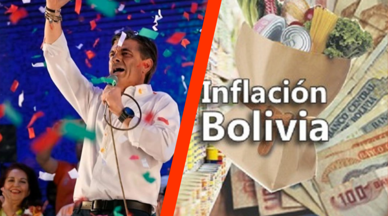 Rodrigo Paz enfrenta el desafío de estabilizar la economía boliviana y recuperar la confianza ciudadana durante sus primeros meses de gobierno.